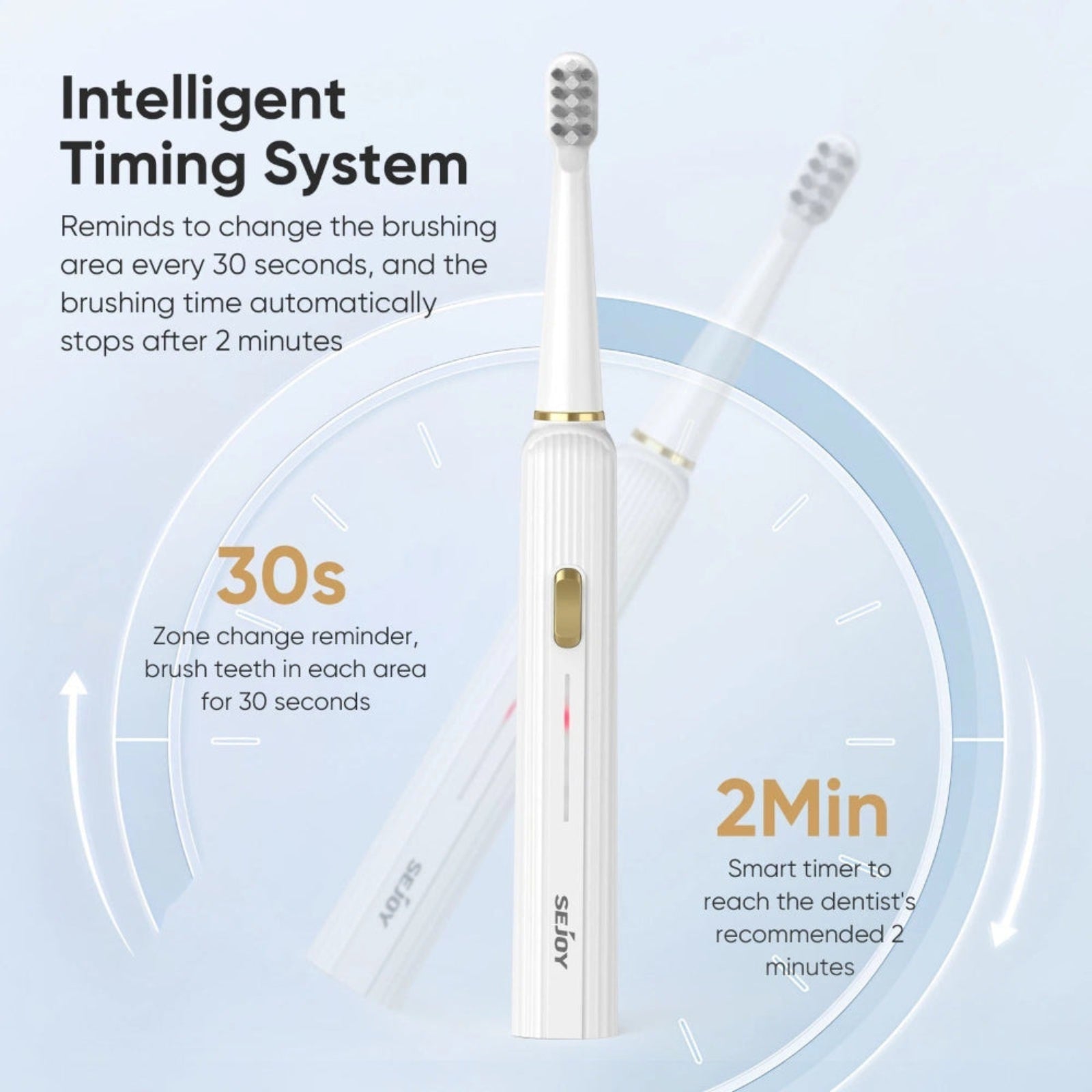 OralCure Sejoy electric toothbrush front view white 20,500 vibrations OralCure brush charging with USB cable